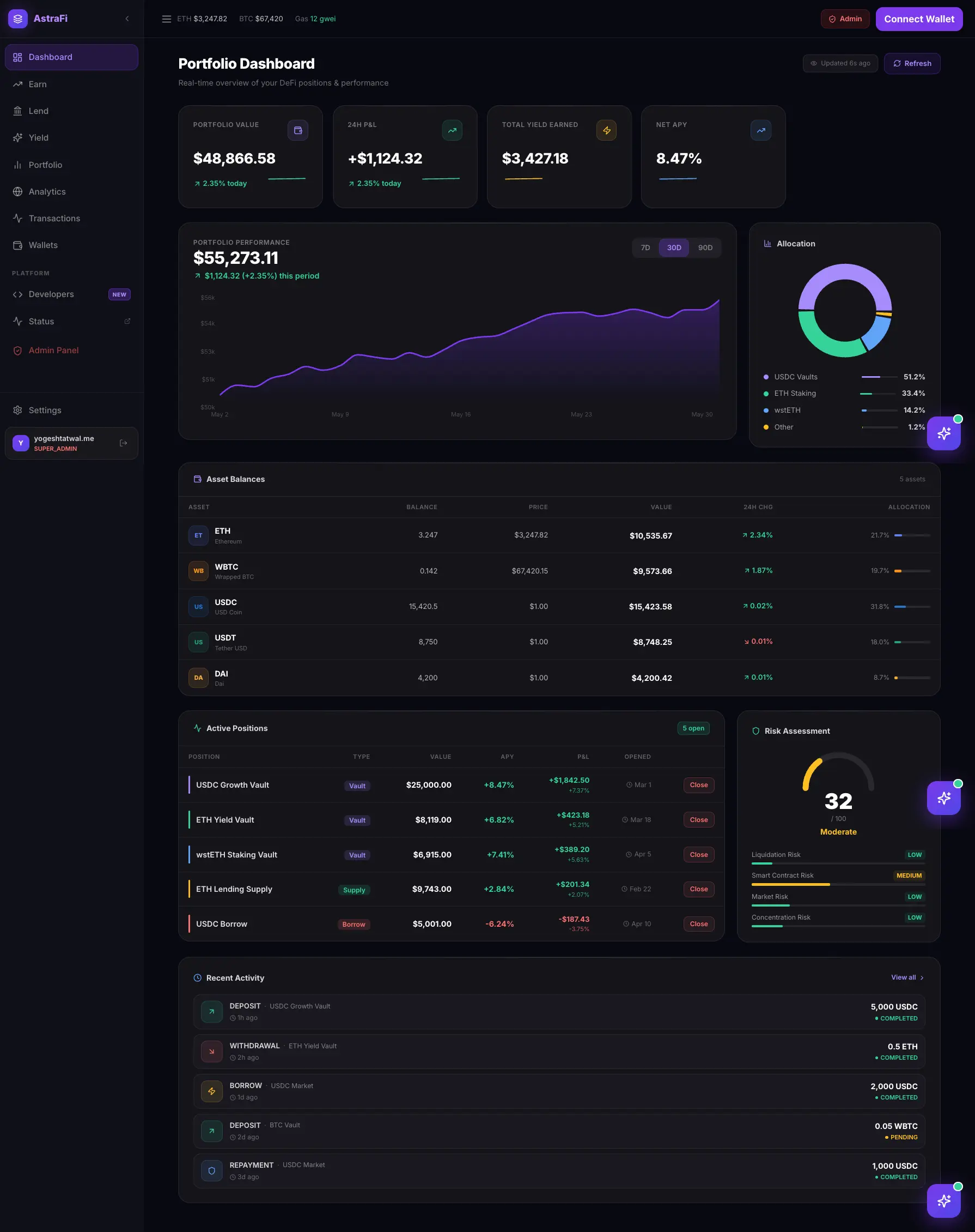 AstraFi trading dashboard