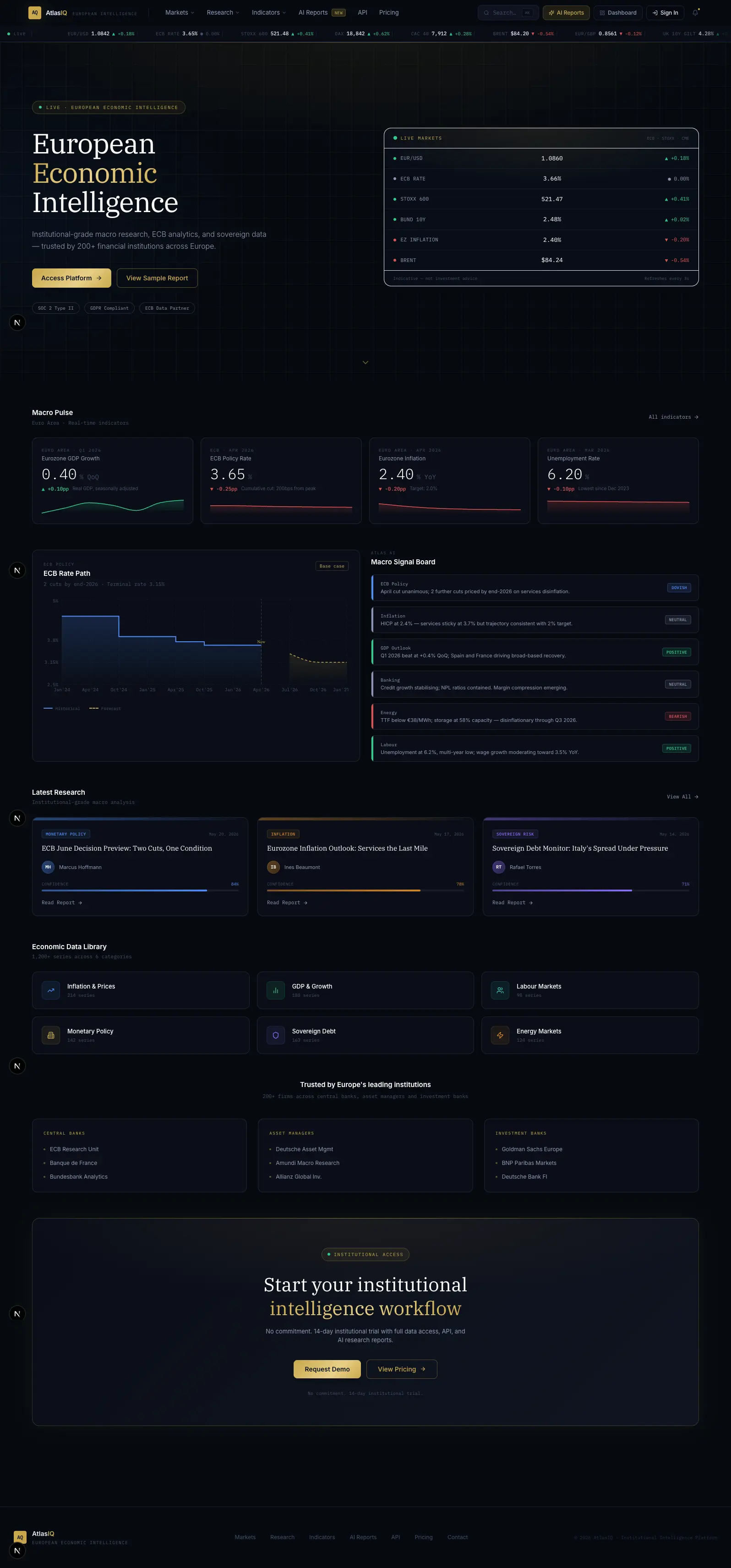 AtlasIQ enterprise analytics dashboard