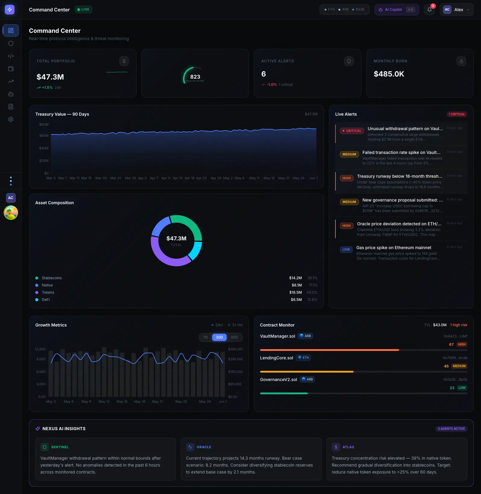 Nexora workflow dashboard